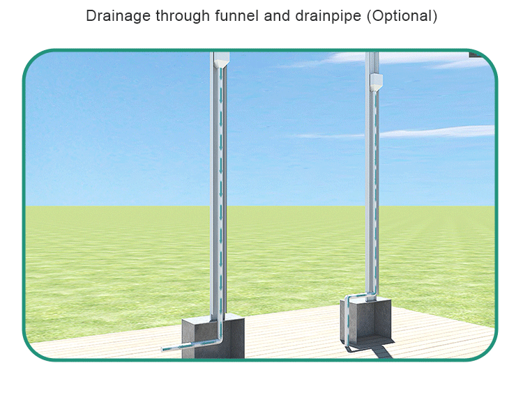 drainage through funnel and pipe